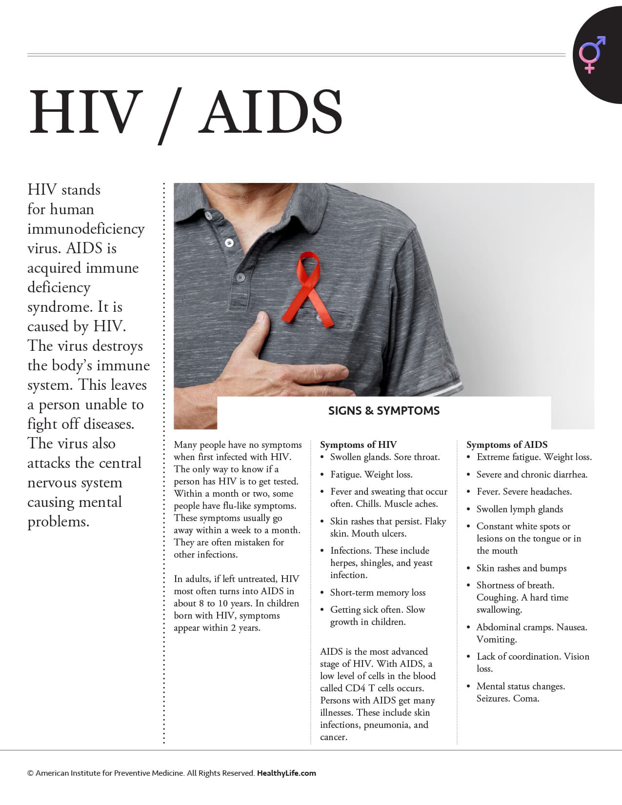 aipm_healthier_hiv-aids