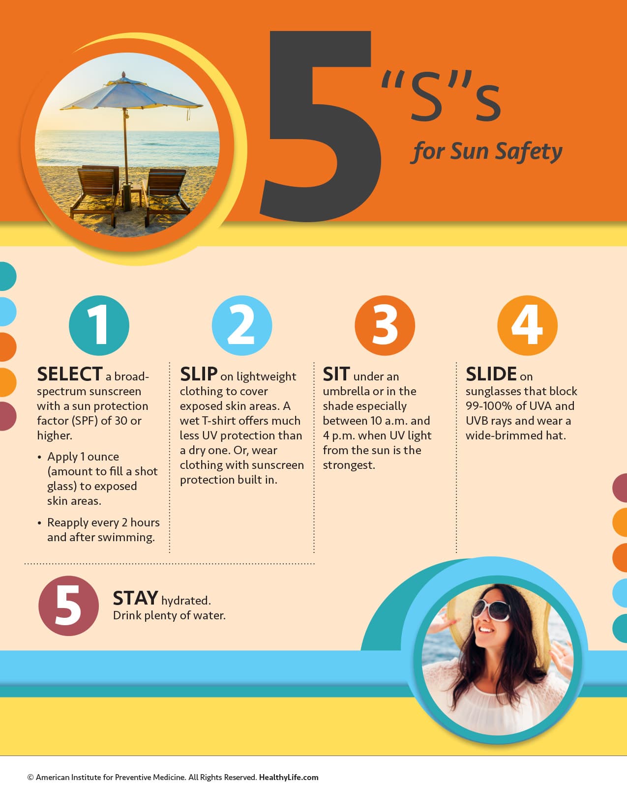 aipm_poster_Safety_sun